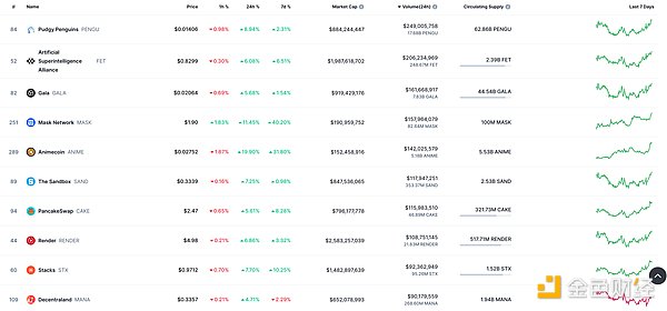 PayPal稳定币PYUSD：金融科技巨头的一小步，加密世界的一大步？