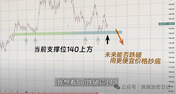 200天倒计时：BCH减半将至，市场准备好了吗？