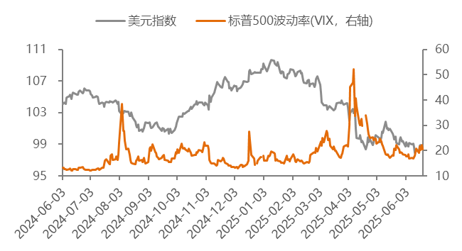 前女友法庭爆料：SBF亲手策划百亿骗局，FTX与Alameda的惊天内幕