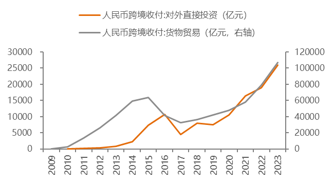 从加密货币提现到银行卡，这些避坑经验你一定要知道