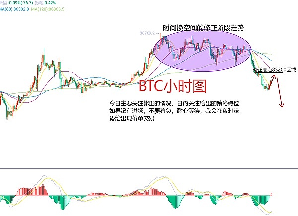 加密货币江湖：谁主沉浮？