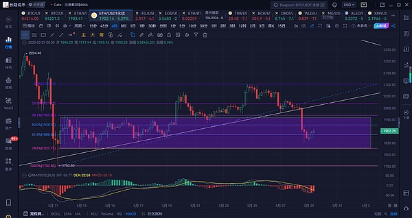 区块链革命：当软件遇见硬件的新纪元