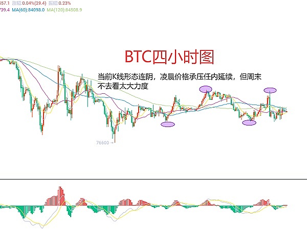 币圈信息传播的十年轮回：从论坛到推特再到...