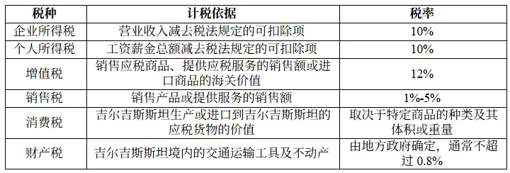 深度解析：为何以太坊总在2000美元大门前徘徊不前？