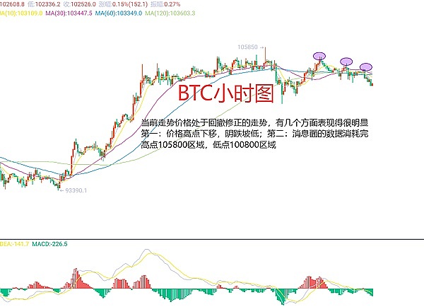 Web3游戏创业指南：在寒冬中寻找破局之道
