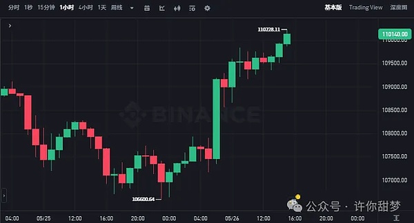 当技术神话破灭时：我们到底该相信什么？