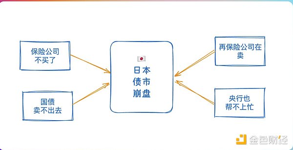 稳定币的双面刃：新时代金融秩序的挑战与机遇