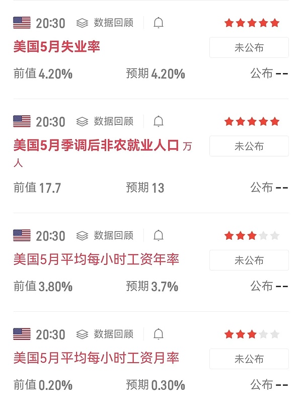深度剖析Friend.Tech：这个社交金融平台到底该怎么玩？