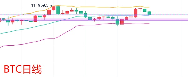 当电影遇上区块链：Token2049现场见证文娱资产革命的震撼时刻