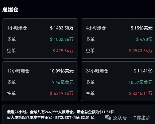 从LINK看DeFi：当预言机遇上金融革命