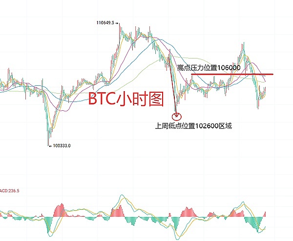 重磅！BiyaPay正式开通法币交易通道，数字货币投资从未如此简单