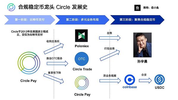 疯狂行情！我们精准做空比特币赚翻了