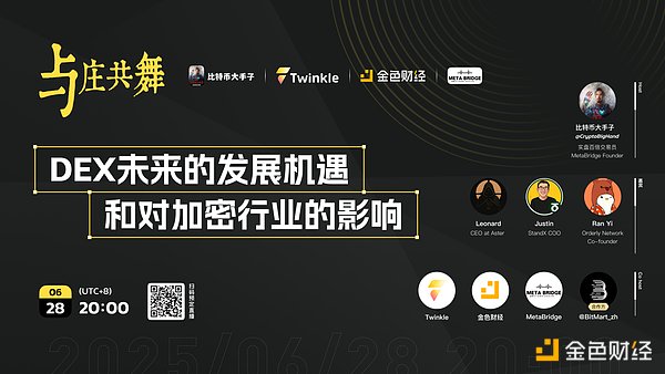 灰度再下一城：以太坊期货ETF申请引发市场新期待