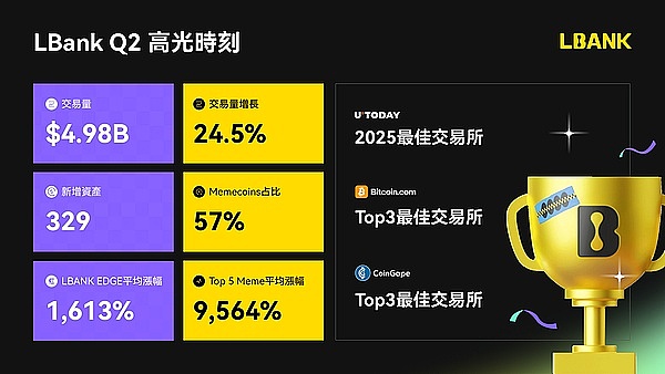 Web3生态警报：智能合约惊现高危漏洞，开发者团队紧急行动