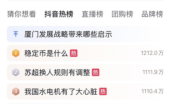 BRC20与Taproot Assets：一场关于比特币生态未来的思想交锋