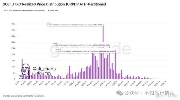 为什么我坚定看好Theoriq：一个改变DeFi游戏规则的项目