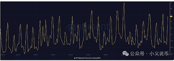 Meta Quest+订阅制：VR游戏的破局之道还是昙花一现？
