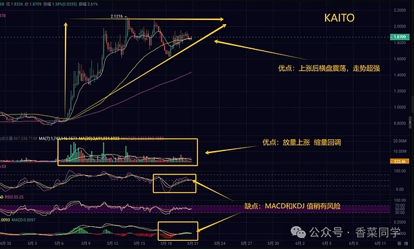 《加密之王的坠落：一场价值数十亿美元的世纪骗局》