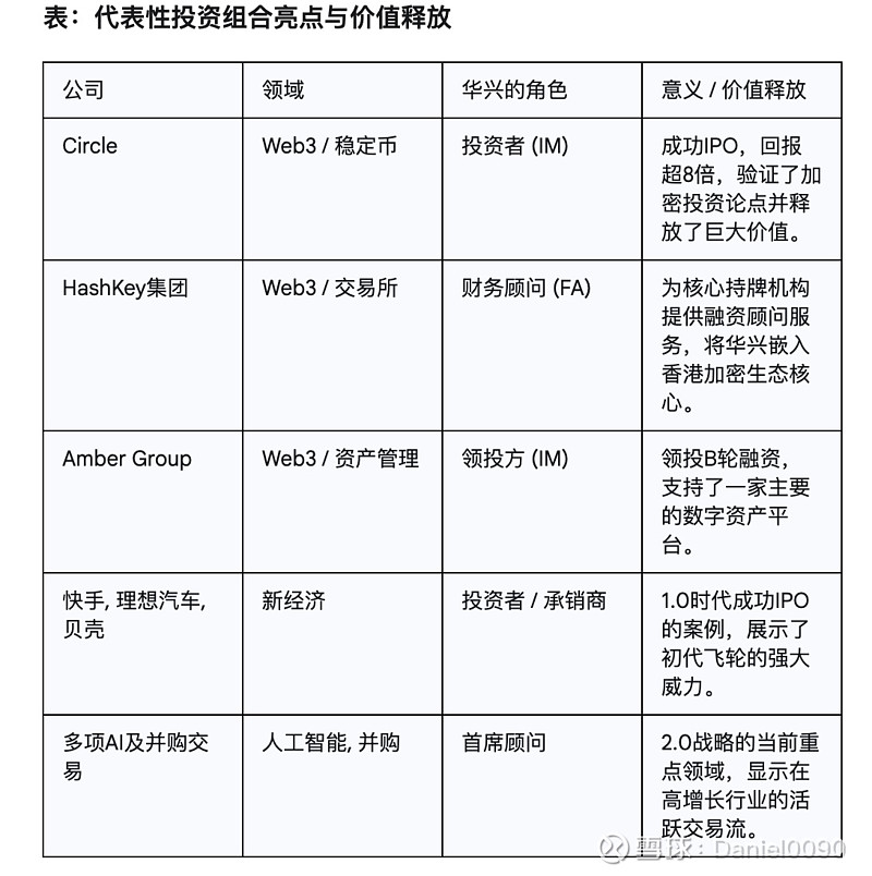 以太坊地址活跃度反超比特币：一场无声的较量正在上演