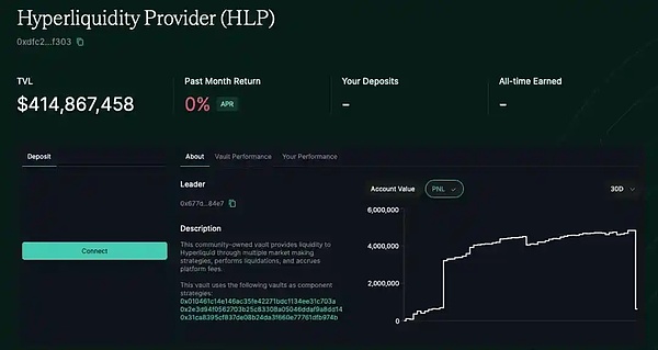精准止盈的艺术：黄金多单完美落袋为安