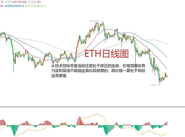 加密货币：从神秘诞生到投资热潮的奇幻旅程