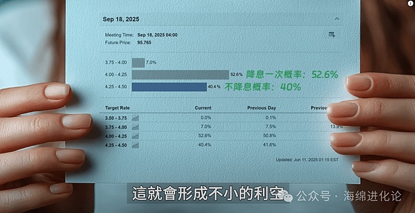 加密货币晨报：监管风暴中的行业百态