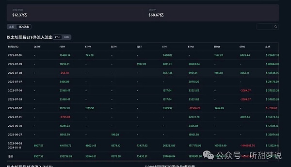 Foresight Ventures基础设施投资版图：一次深度剖析
