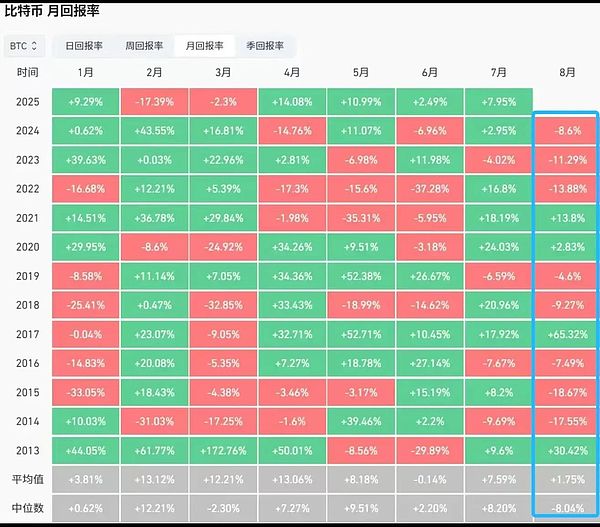 铭文之争：比特币生态的十字路口