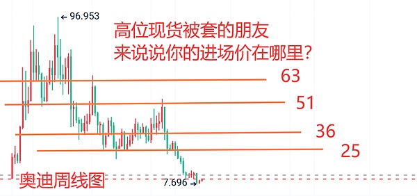 打破区块链隐私困境：Namada带来革命性解决方案
