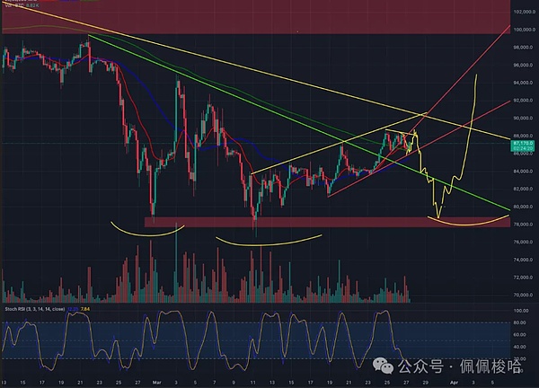 金秋十月送豪礼，BitVenus邀您共享财富盛宴