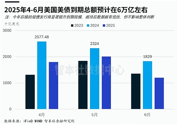 AI代币热背后的冷思考：世界币的喧嚣与市场现实的落差