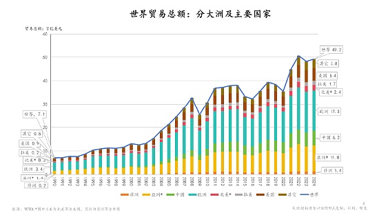 比特币安全神话破灭？一位资深投资者的忧思录