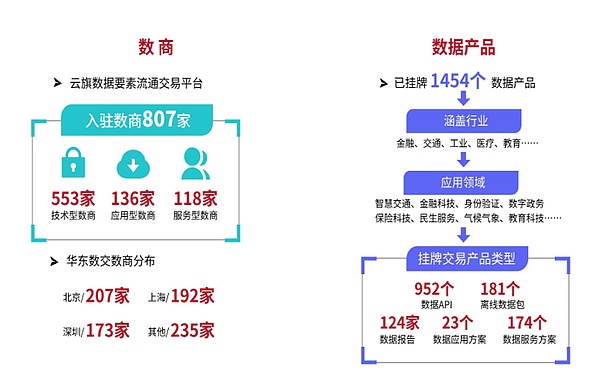 深度揭秘：无聊猿与Animoca强强联手的3A级链游Wreck League