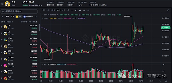 MS Chain：一场正在发生的区块链革命