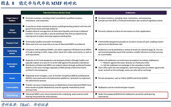 比特币市场观察：在动荡中寻找平衡点