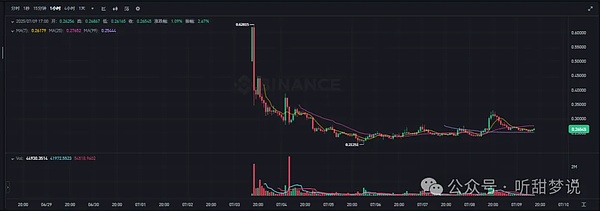 亚洲区块链力量崛起：Vitalik Buterin亲历的行业变迁