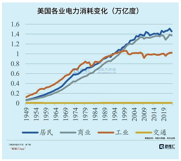 元宇宙热潮退去：我们距离理想还有多远？