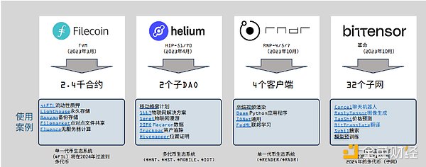 比特币八月风暴：危中之机还是深坑陷阱？
