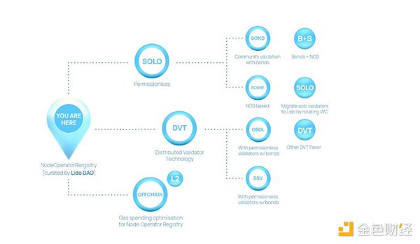 Bitroo邀友狂欢：分享即赚钱的超值福利