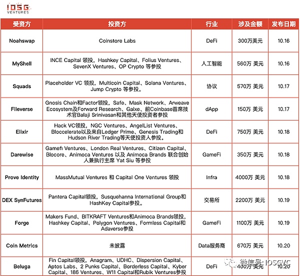 币圈风云再起：BTC、ETH强势突破，多头机会来了？
