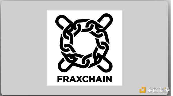 加密世界三剑客：从DOGE到AXIS的投资全解读