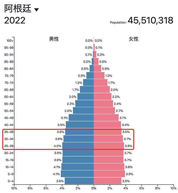 ChatGPT迎来重大变革：一周内三次突破性升级让AI变得更智能