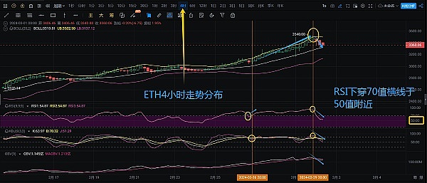元宇宙对话的里程碑：当虚拟与现实界限开始模糊