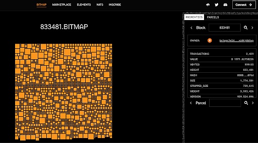 步数变现时代来临：Sweatcoin借Ripple东风进军美国市场