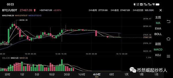 重磅来袭！ProsperEx区块链金融新玩法即将启动，这些机构已经抢先布局