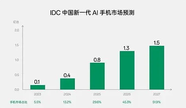 币圈新手必看：如何识破那些坑人的假币