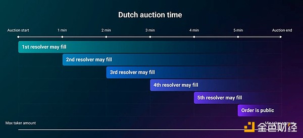 比特币突破3万大关：春天真的来了吗？