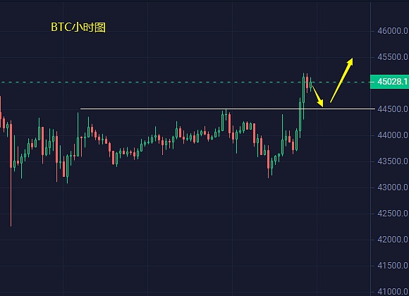 资深交易员手记：市场护盘背后的博弈艺术