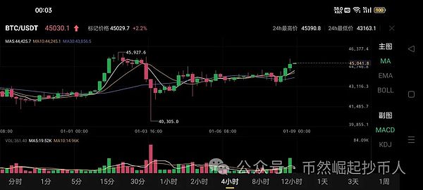 以太坊十年：一场颠覆性革命的进化之路