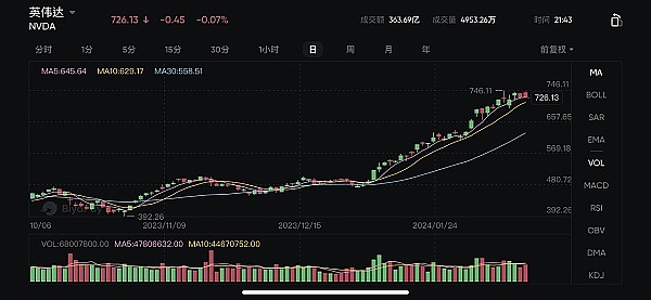 抓住这三个数字货币机会，下一个财富神话可能就是你